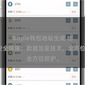 Bitpie钱包地址生成 比特派安全保障：数据加密技术，全方位防护。
